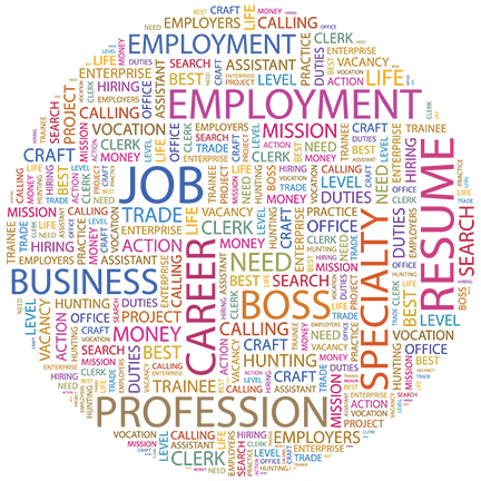 Employment Wordle